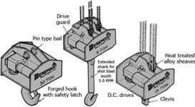 Custom-Designed Bottom Blocks