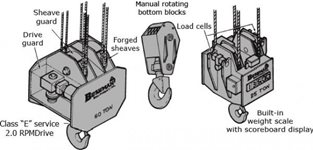 Custom-Designed Bottom Blocks